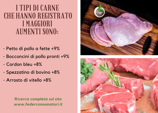 tipi carne e aumenti 2022.png